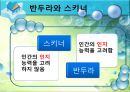 반두라 (Albert Bandura)  4페이지