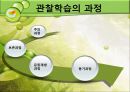 반두라 (Albert Bandura)  22페이지