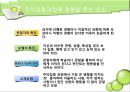 반두라 (Albert Bandura)  24페이지
