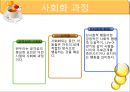 반두라 (Albert Bandura)  30페이지