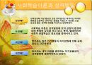 반두라 (Albert Bandura)  33페이지