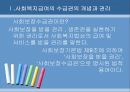 사회복지법상의 사회복지급여 수급권 & 사회복지법상 권리규제.ppt 2페이지