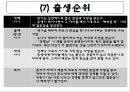 알프레드 아들러(Alfred Adler) 개인심리학적 성격이론.pptx 11페이지