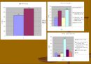 외국인 노동자의 선거권!.ppt 18페이지