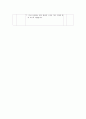[말하기 듣기 수업지도안] (협동학습) 주제 : 말의 재미를 느끼며 말놀이를 할 수 있다  7페이지
