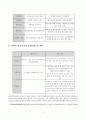 새터민 청소년  7페이지