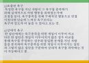 욕구조사와 프로그램 기획 12페이지