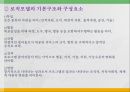 욕구조사와 프로그램 기획 23페이지