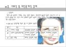 [인간행동과 사회환경] 이상행동 - 정동장애와 정신분열증, 사회적 및 대인관계적 장애.pptx 18페이지