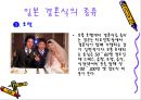 일본의 결혼과 장례 문화.ppt 9페이지