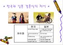 일본의 결혼과 장례 문화.ppt 19페이지