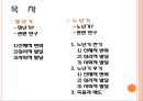 장년기와 노년기.pptx 2페이지
