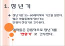 장년기와 노년기.pptx 3페이지
