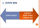 장년기와 노년기.pptx 12페이지