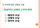 장년기와 노년기.pptx 23페이지