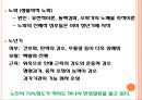 장년기와 노년기.pptx 28페이지