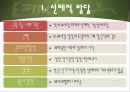 인간의 성장과 발달 {태아기, 신생아기, 영아기, 걸음마기, 유아기, 아동기, 청소년기, 청년기}.pptx 91페이지