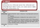 산재보험법 (의의, 입법 배경과 연혁, 내용).pptx 24페이지