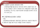 산재보험법 (의의, 입법 배경과 연혁, 내용).pptx 32페이지