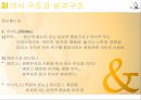 프로이드 & 안나 프로이드  16페이지