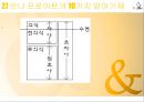 프로이드 & 안나 프로이드  18페이지
