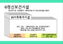 정신보건법 (정신보건법 의의, 입법 배경과 연혁, 내용).ppt 11페이지