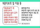 정신보건법 (정신보건법 의의, 입법 배경과 연혁, 내용).ppt 16페이지