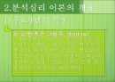 칼 구스타프 융 (Carl Gustav Jung) PPT 19페이지