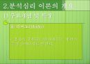 칼 구스타프 융 (Carl Gustav Jung) PPT 22페이지