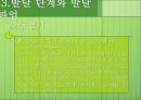 칼 구스타프 융 (Carl Gustav Jung) PPT 49페이지