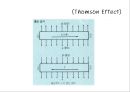 열전효과 (Thermoelectric effect).pptx 6페이지