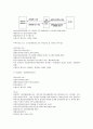 법적절차 - 기업의 법적 형태, 우리 나라 기업조직의 형태, 벤처기업 인정절차 6페이지