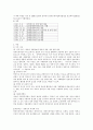 장애인복지법 (의의, 입법 배경과 연혁, 내용) 2페이지