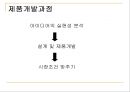 아이디어의 상품화 {창업 마케팅과 시장개척 전략, 초기매출의 유발}.ppt 2페이지