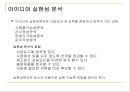 아이디어의 상품화 {창업 마케팅과 시장개척 전략, 초기매출의 유발}.ppt 3페이지