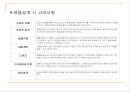 아이디어의 상품화 {창업 마케팅과 시장개척 전략, 초기매출의 유발}.ppt 5페이지