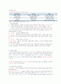 사회복지 행정이론  3페이지