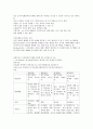 사회복지 행정이론  10페이지
