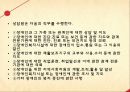 장애인복지법 (장애인복지법 의의, 입법 배경과 연혁, 내용).pptx 21페이지