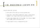 11장. 창업마케팅과 시장개척 전략.pptx 9페이지