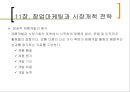 11장. 창업마케팅과 시장개척 전략.pptx 15페이지