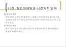 11장. 창업마케팅과 시장개척 전략.pptx 25페이지