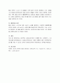 성공적인 브랜드네이밍의 사례를 하나 선정하여 그 성공요인을 분석. 4페이지