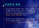 철학과 체육 - 관념론(Idealism).ppt 12페이지
