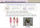 마케팅 불변의 법칙.ppt 24페이지