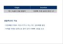 02. 가슴 근육 (chest muscle)의 기시, 정지 , 작용 , TP사진, 기능적 단위 등.pptx 8페이지