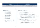 04. 다리 근육 (Leg muscle) - 1 의 기시, 정지 , 작용 , TP사진, 기능적 단위 등.pptx 8페이지