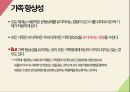 (가족상담및치료) 가족하위체계, 가족항상성, 가족규칙과 가족신화, 가족의사소통 4페이지