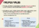 (가족상담및치료) 가족하위체계, 가족항상성, 가족규칙과 가족신화, 가족의사소통 5페이지