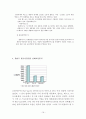 [월마트 경영,마케팅전략 분석] 월마트(Walmart) 경영전략분석과 SWOT분석및 월마트 마케팅 4P,STP전략분석과 월마트 한국진출 실패요인분석과 한국 재진입위한 전략제안 23페이지
